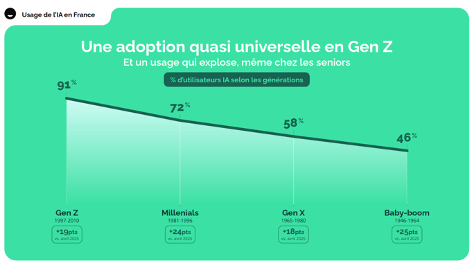 Capture décran 2026-04-23 122435