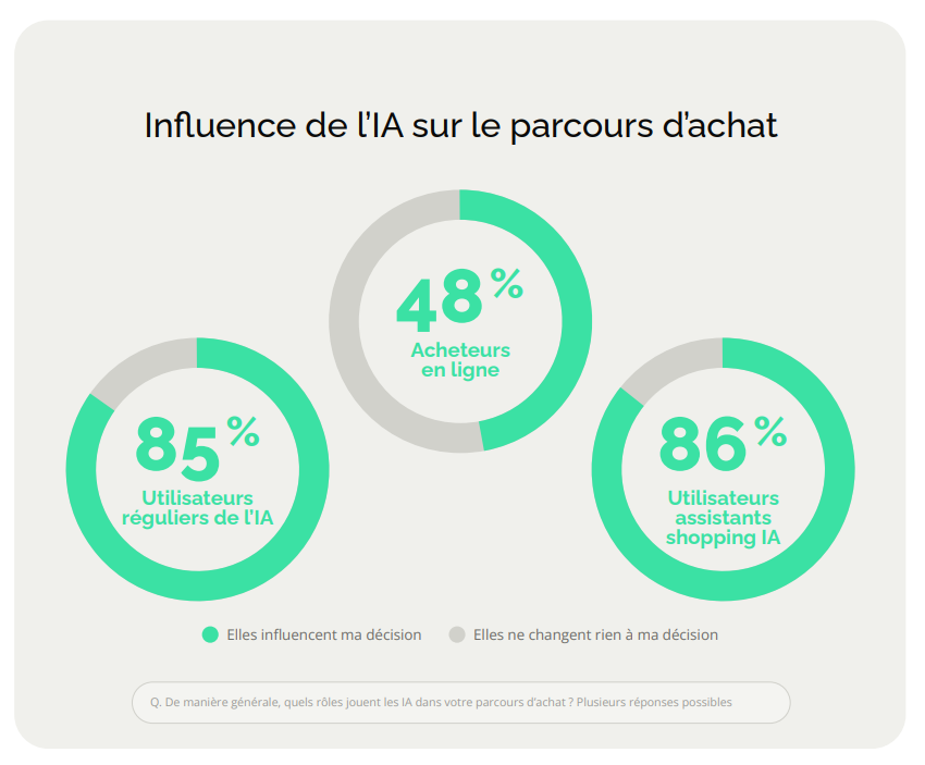 Capture décran 2026-04-23 122516