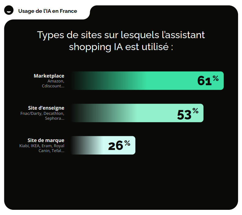 Capture décran 2026-04-23 122628